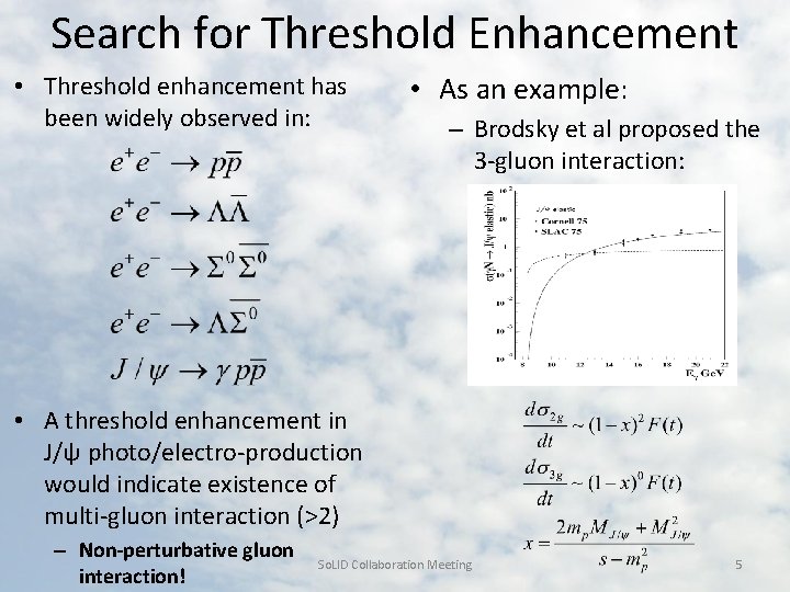 Search for Threshold Enhancement • Threshold enhancement has been widely observed in: • As