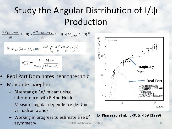 Study the Angular Distribution of J/ψ Production • Real Part Dominates near threshold •