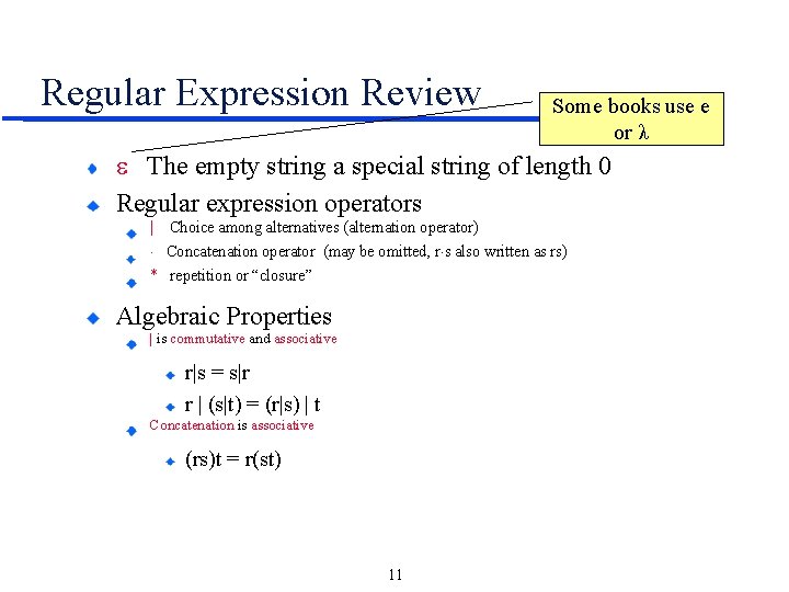 Regular Expression Review Some books use e or λ The empty string a special