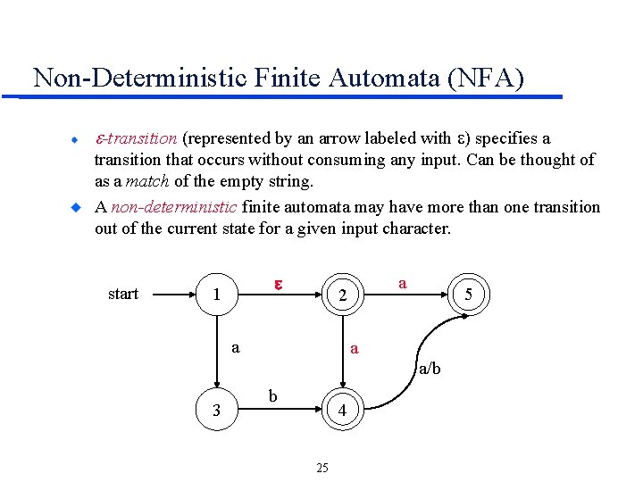 Non-Deterministic Finite Automata (NFA) -transition (represented by an arrow labeled with ) specifies a