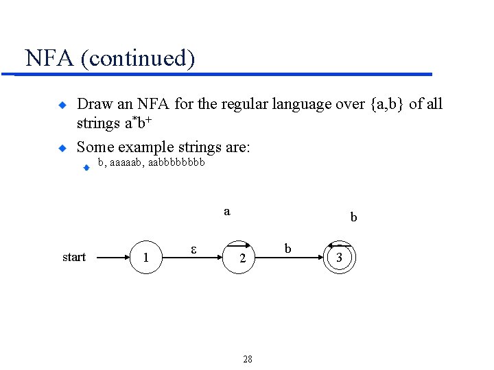 NFA (continued) Draw an NFA for the regular language over {a, b} of all