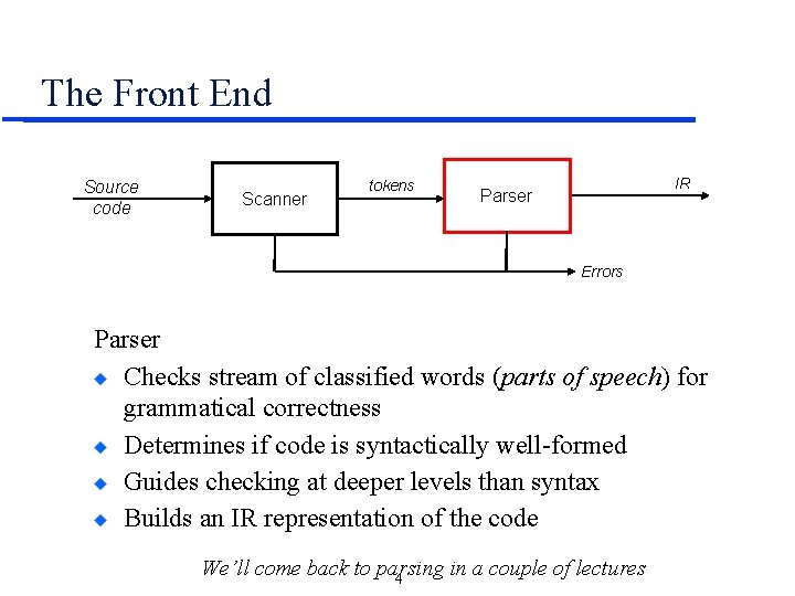 The Front End Source code Scanner tokens IR Parser Errors Parser Checks stream of