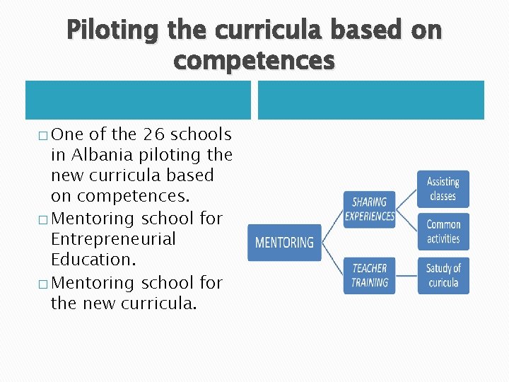 Piloting the curricula based on competences � One of the 26 schools in Albania