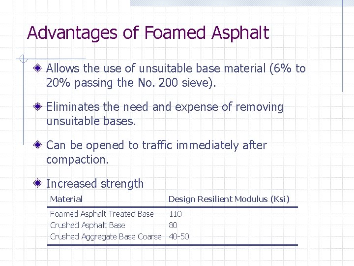 Advantages of Foamed Asphalt Allows the use of unsuitable base material (6% to 20%