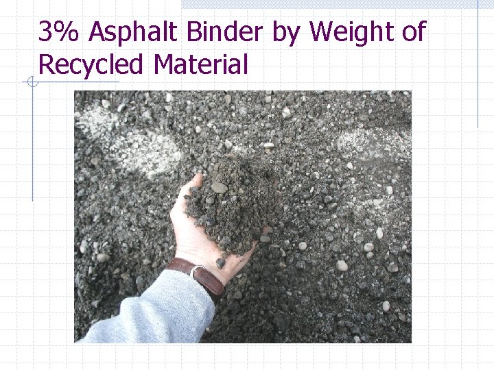 3% Asphalt Binder by Weight of Recycled Material 