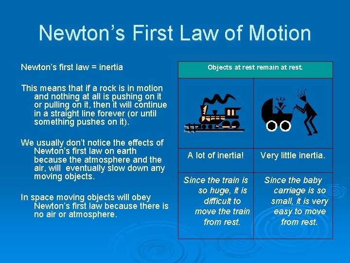 Newton’s First Law of Motion Newton’s first law = inertia Objects at rest remain