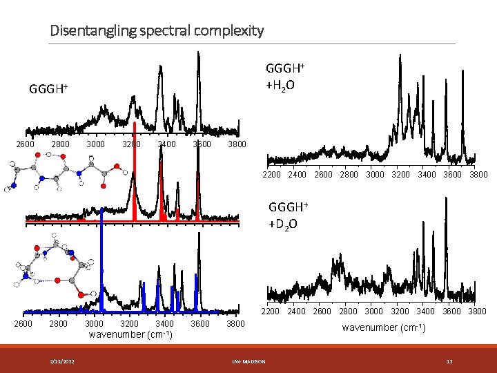 Disentangling spectral complexity GGGH+ +H 2 O GGGH+ 2600 2800 3000 3200 3400 3600