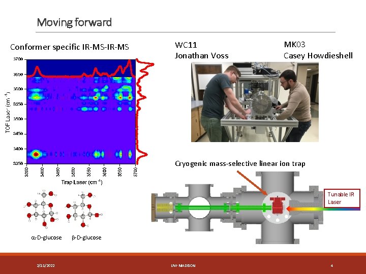 Moving forward Conformer specific IR-MS-IR-MS WC 11 Jonathan Voss MK 03 Casey Howdieshell Cryogenic