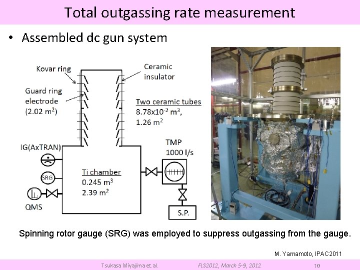 Total outgassing rate measurement • Assembled dc gun system Spinning rotor gauge (SRG) was