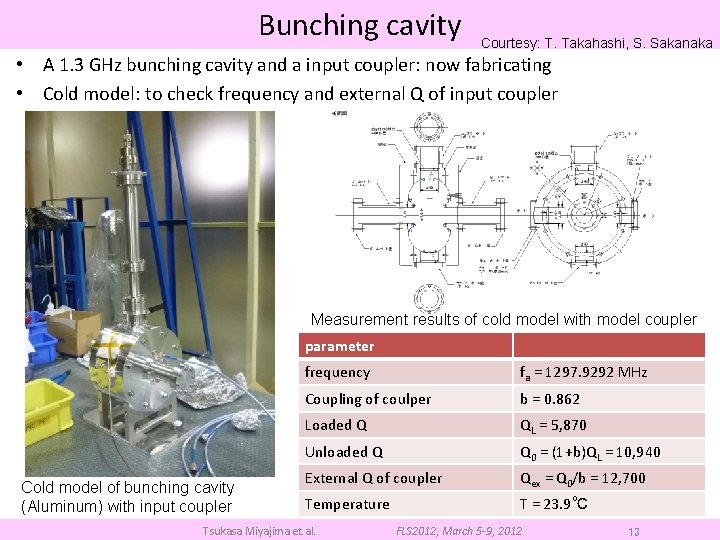 Bunching cavity Courtesy: T. Takahashi, S. Sakanaka • A 1. 3 GHz bunching cavity