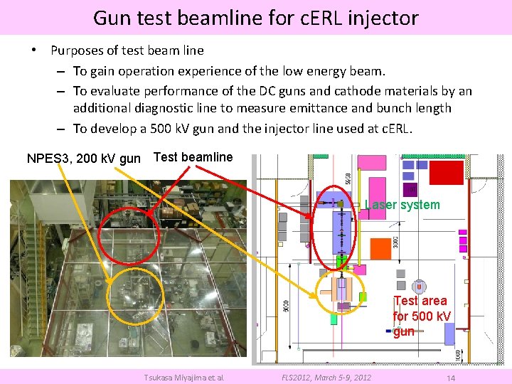 Gun test beamline for c. ERL injector • Purposes of test beam line –