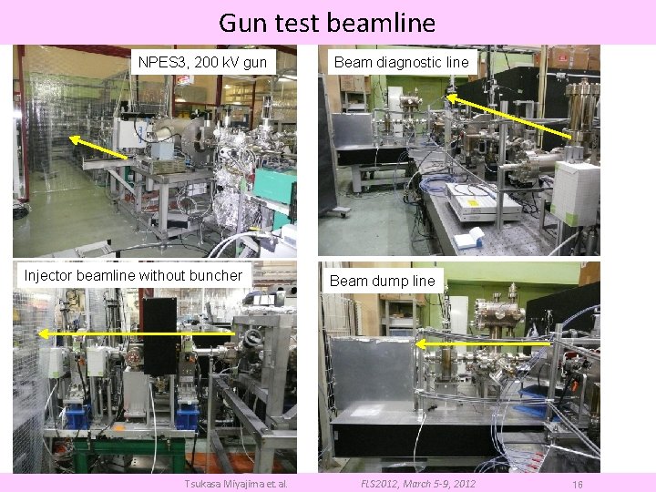 Gun test beamline NPES 3, 200 k. V gun Injector beamline without buncher Tsukasa