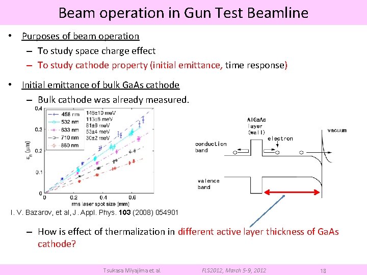 Beam operation in Gun Test Beamline • Purposes of beam operation – To study