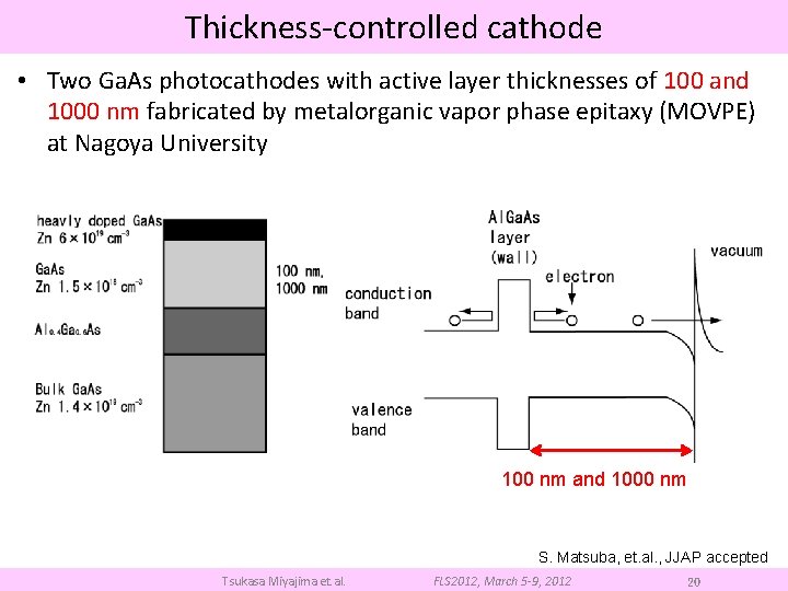 Thickness-controlled cathode • Two Ga. As photocathodes with active layer thicknesses of 100 and