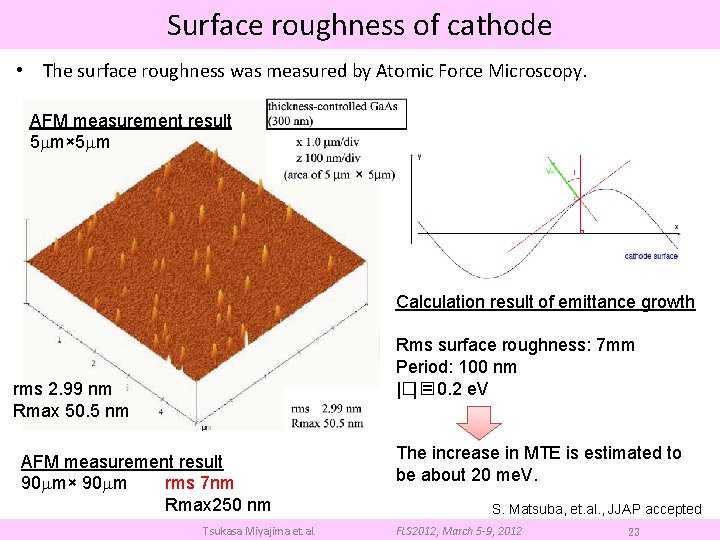 Surface roughness of cathode • The surface roughness was measured by Atomic Force Microscopy.