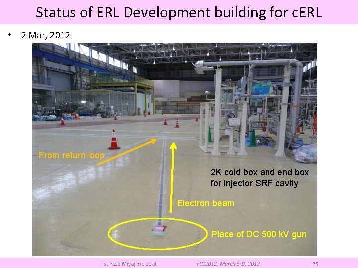 Status of ERL Development building for c. ERL • 2 Mar, 2012 From return