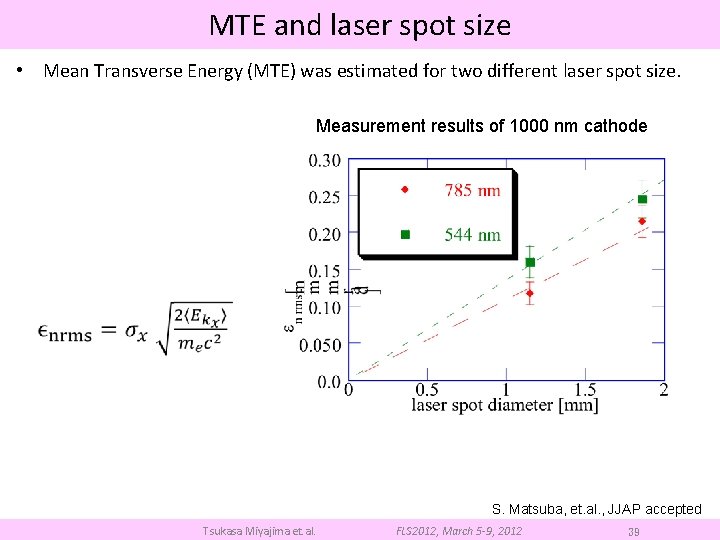 MTE and laser spot size • Mean Transverse Energy (MTE) was estimated for two