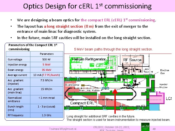 Optics Design for c. ERL 1 st commissioning • • • We are designing