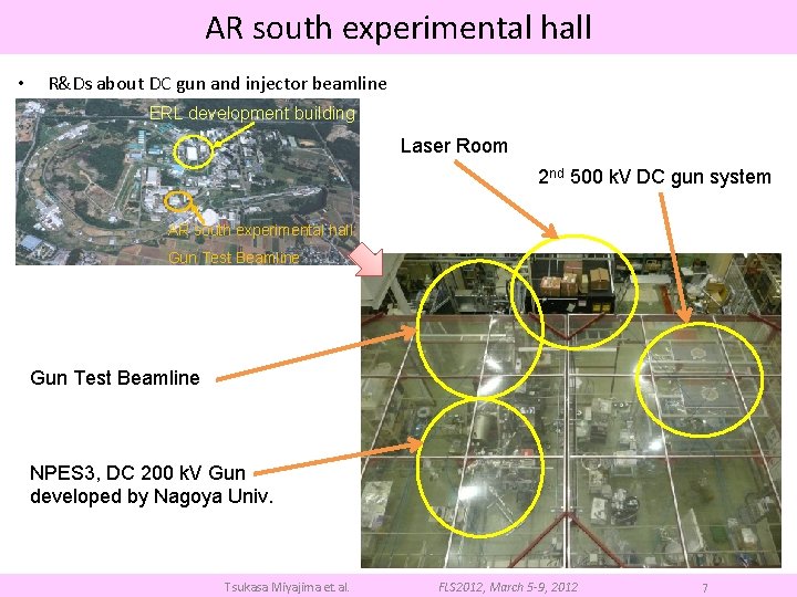AR south experimental hall • R&Ds about DC gun and injector beamline ERL development