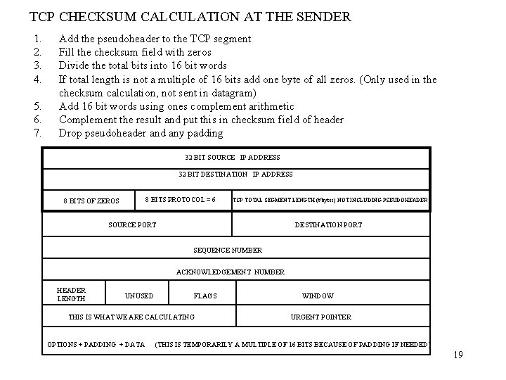 TCP CHECKSUM CALCULATION AT THE SENDER 1. 2. 3. 4. 5. 6. 7. Add