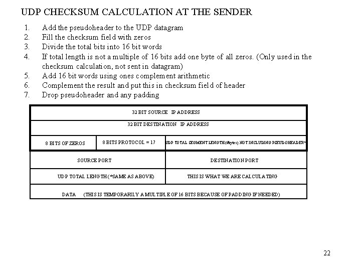 UDP CHECKSUM CALCULATION AT THE SENDER 1. 2. 3. 4. 5. 6. 7. Add