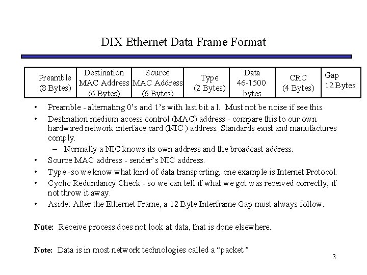 DIX Ethernet Data Frame Format Destination Source Preamble MAC Address (8 Bytes) (6 Bytes)