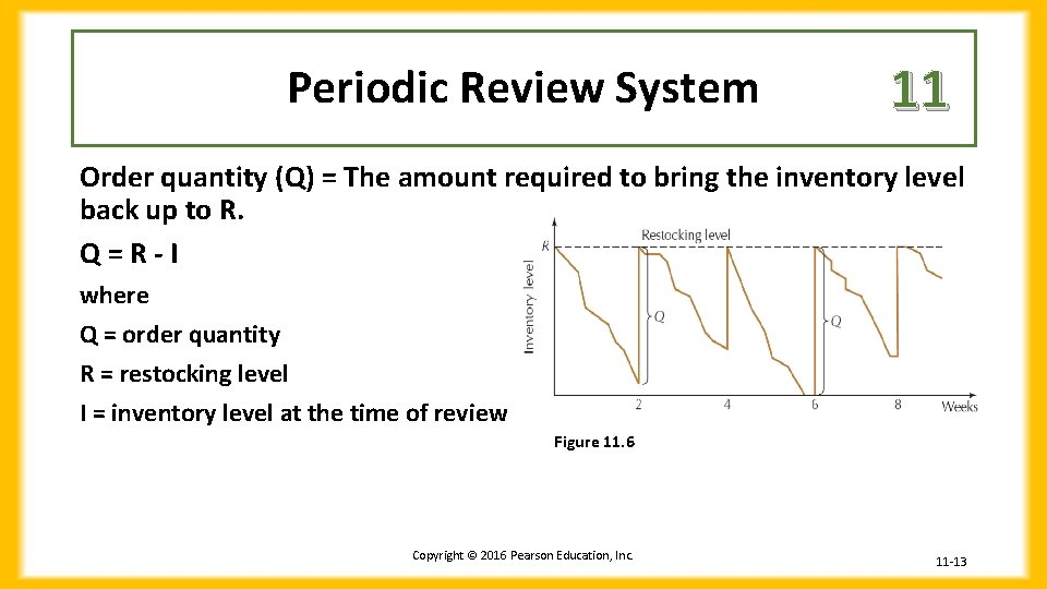 Periodic Review System 11 Order quantity (Q) = The amount required to bring the