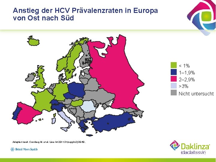 Anstieg der HCV Prävalenzraten in Europa von Ost nach Süd HCV Prävalenz < 1%