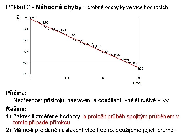 Příklad 2 - Náhodné chyby – drobné odchylky ve více hodnotách Příčina: Nepřesnost přístrojů,