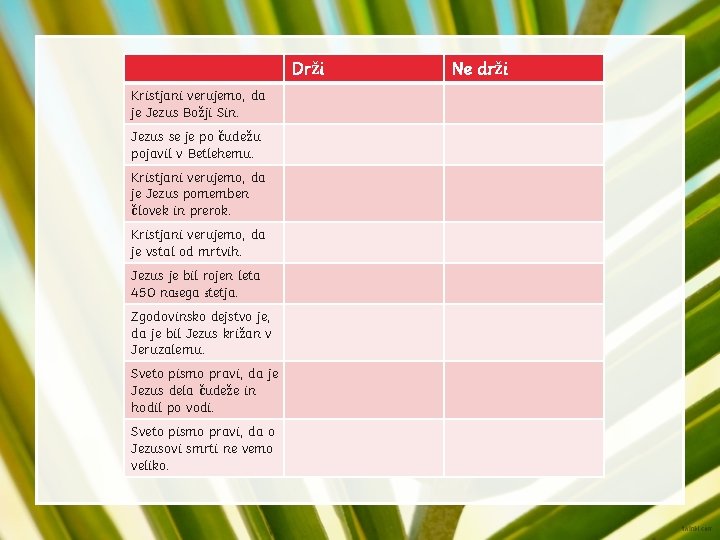 Drži Kristjani verujemo, da je Jezus Božji Sin. Jezus se je po čudežu pojavil