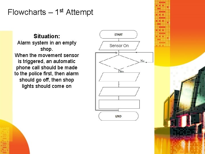 Flowcharts – 1 st Attempt Situation: Alarm system in an empty shop. When the