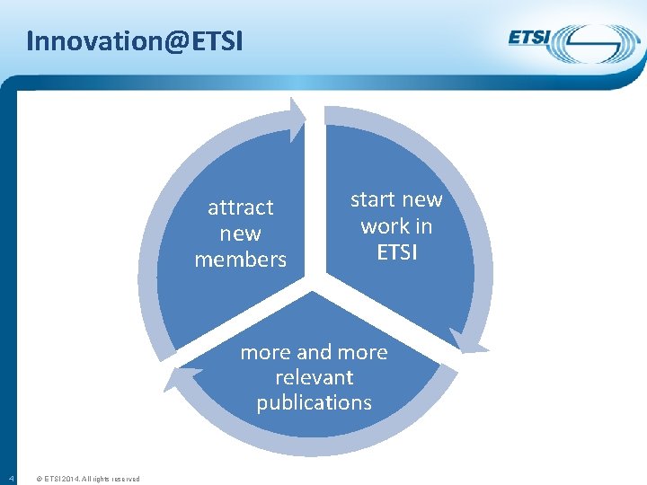 Innovation@ETSI attract new members start new work in ETSI more and more relevant publications