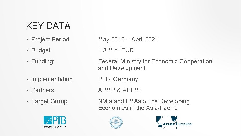 KEY DATA • Project Period: May 2018 – April 2021 • Budget: 1. 3