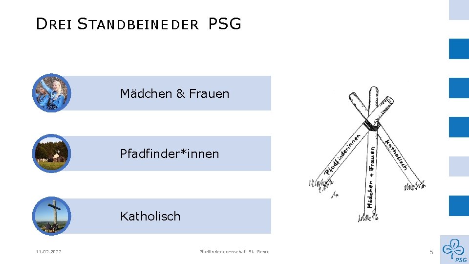 D REI S TANDBEINE DER PSG Mädchen & Frauen Pfadfinder*innen Katholisch 11. 02. 2022