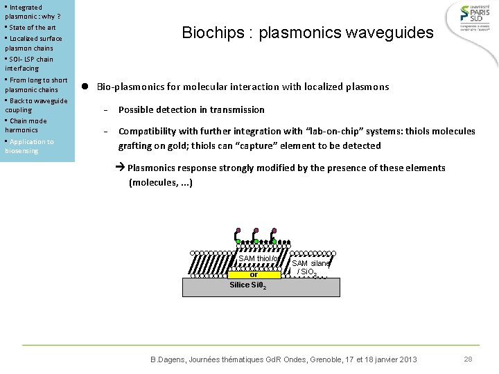  • Integrated plasmonic : why ? • State of the art • Localized