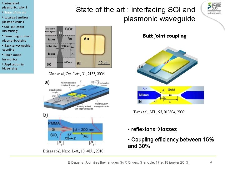  • Integrated plasmonic : why ? • State of the art • Localized