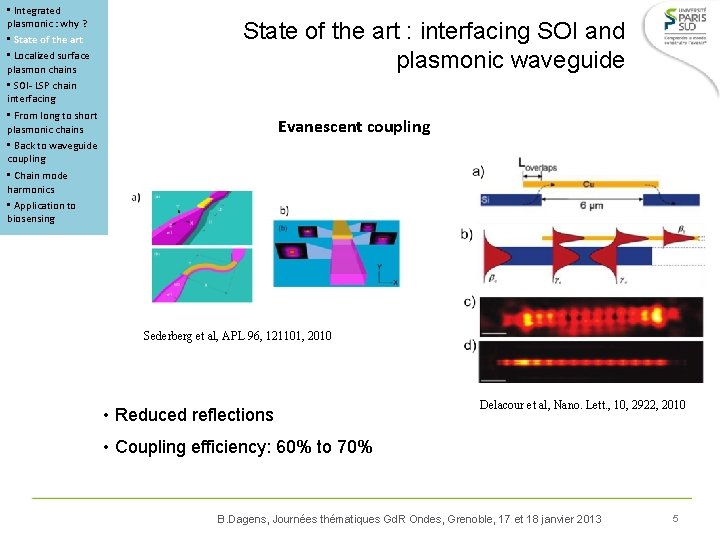  • Integrated plasmonic : why ? • State of the art • Localized