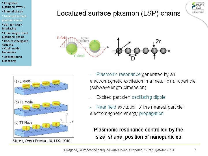  • Integrated plasmonic : why ? • State of the art • Localized