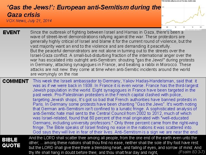 ‘Gas the Jews!’: European anti-Semitism during the Gaza crisis VOX News, July 21, 2014