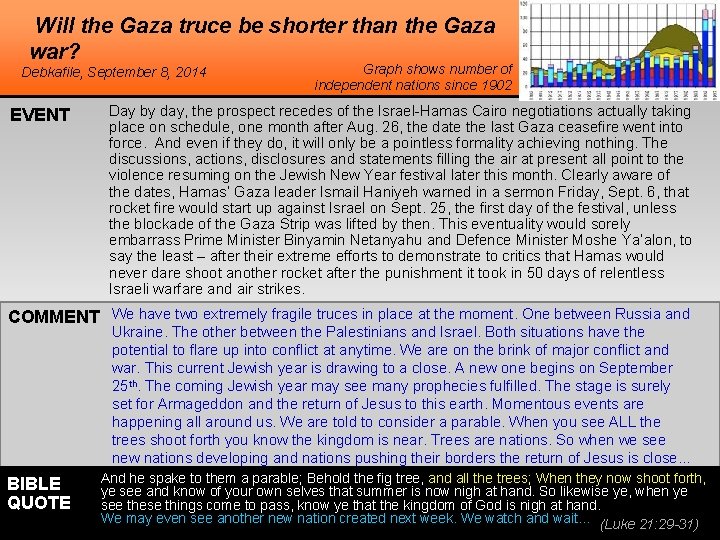 Will the Gaza truce be shorter than the Gaza war? Debkafile, September 8, 2014
