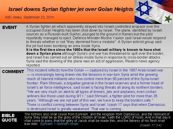 Israel downs Syrian fighter jet over Golan Heights BBC News, September 23, 2014 EVENT