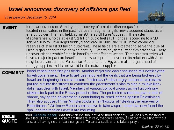 Israel announces discovery of offshore gas field Free Beacon, December 15, 2014 EVENT Israel