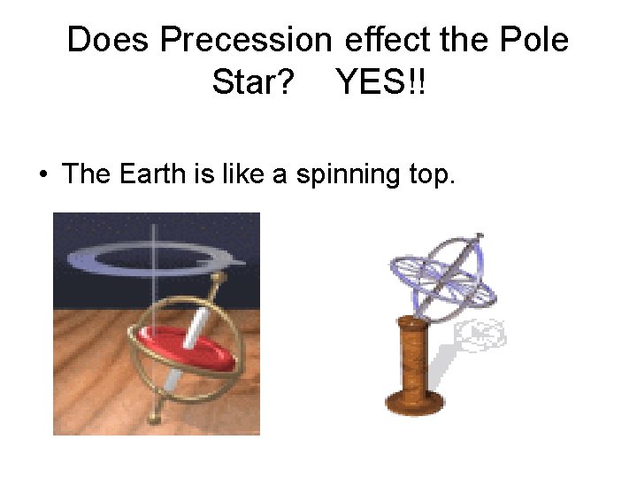 Does Precession effect the Pole Star? YES!! • The Earth is like a spinning