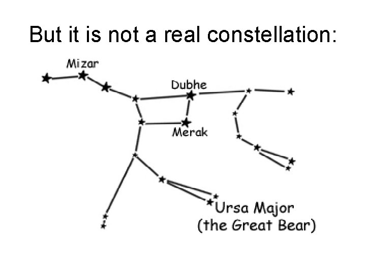 But it is not a real constellation: 