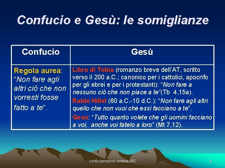 Confucio e Gesù: le somiglianze Confucio Gesù Regola aurea: “Non fare agli altri ciò