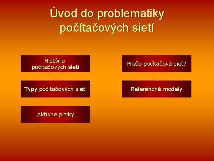 Úvod do problematiky počítačových sietí História počítačových sietí Prečo počítačová sieť? Typy počítačových sietí