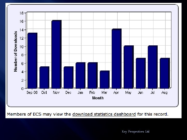 Key Perspectives Ltd 