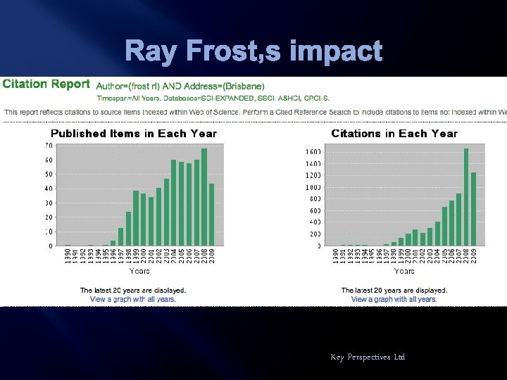 Ray Frost’s impact Key Perspectives Ltd 