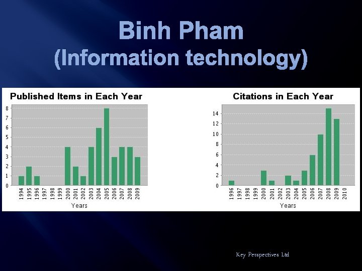 Binh Pham (Information technology) Key Perspectives Ltd 