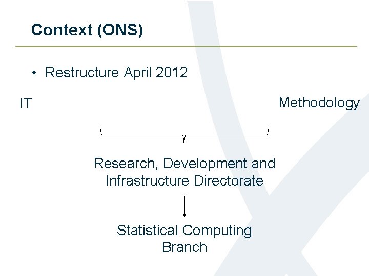 Context (ONS) • Restructure April 2012 Methodology IT Research, Development and Infrastructure Directorate Statistical